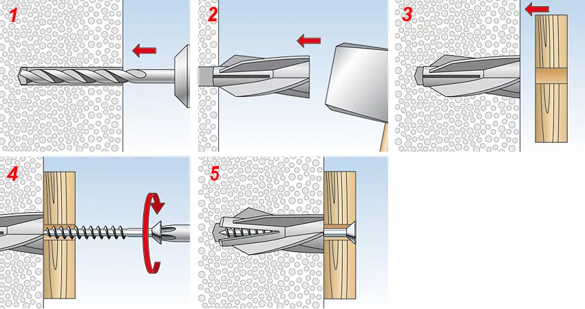 Cheville pour béton cellulaire Fischer GB